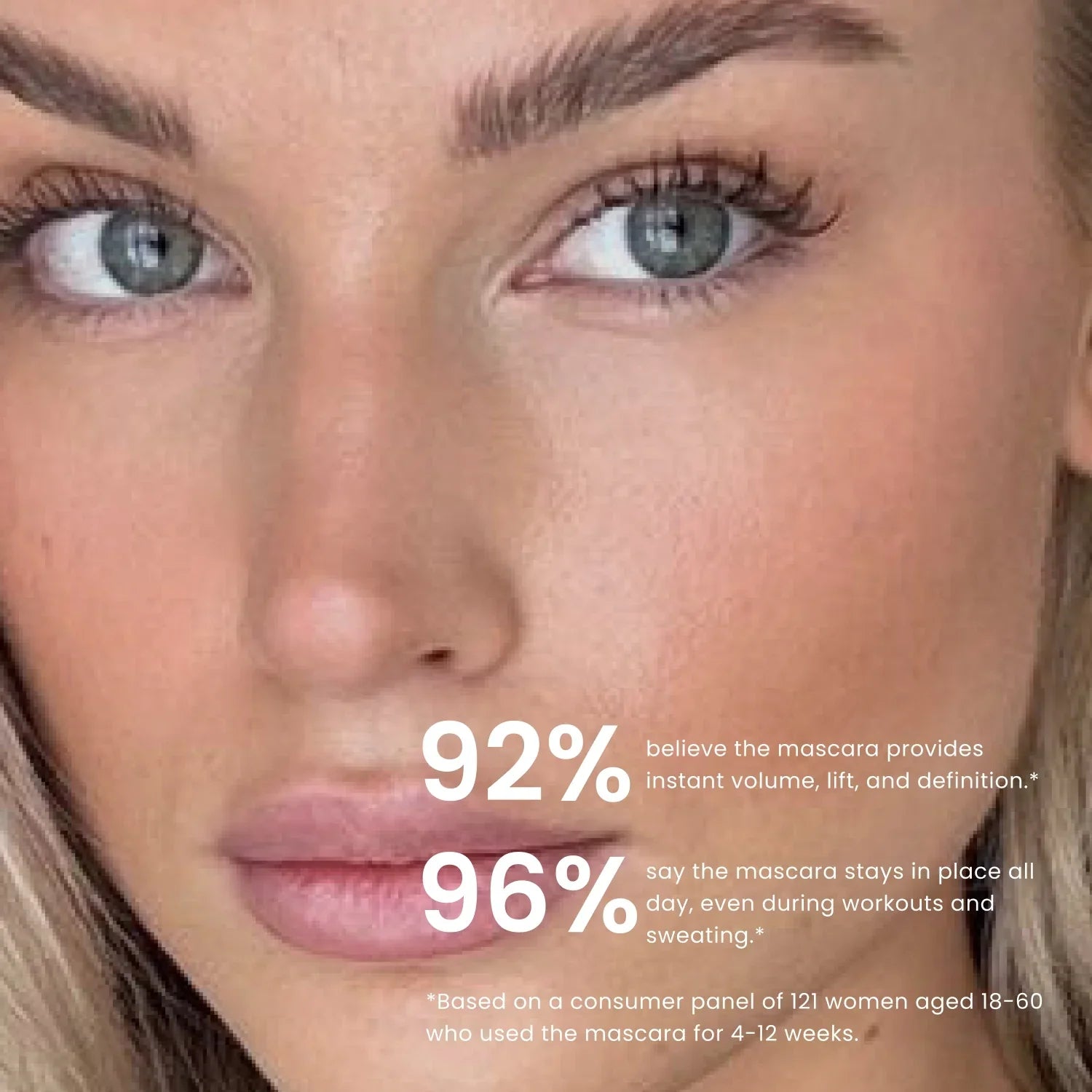 How to stop mascara from smudging