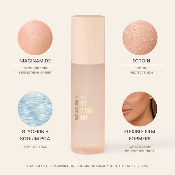 Long Lasting Dewy Setting Spray Duo Set