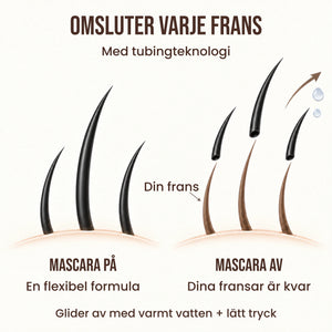 LashSculpt Serum Infused Mascara