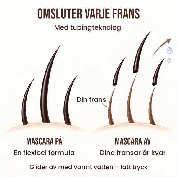 LashSculpt Serum Infused Mascara