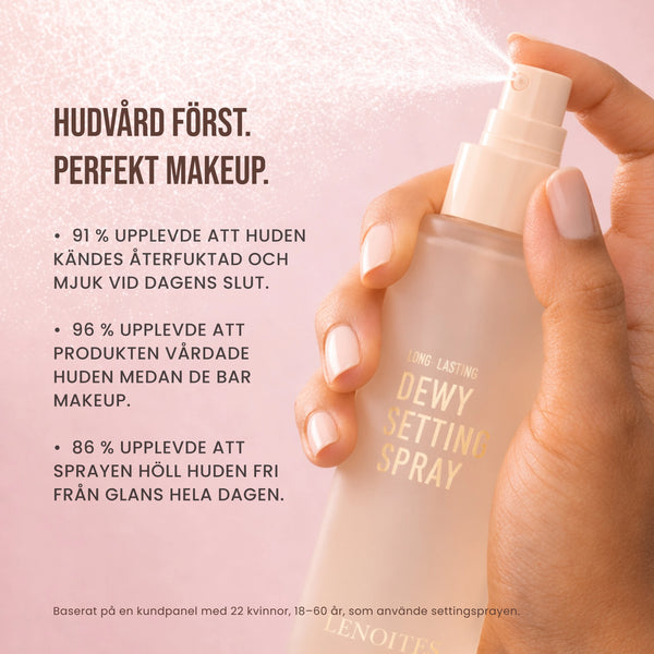 Long Lasting Dewy Setting Spray